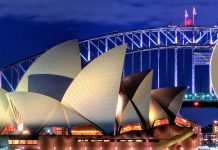 The Road to Your Australian Adventure: Navigating Visa Processing Times australia-tourist-visa